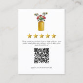 Keukenmaaltijd Review van het Catering van de Kaas Visitekaartje (Achterkant)