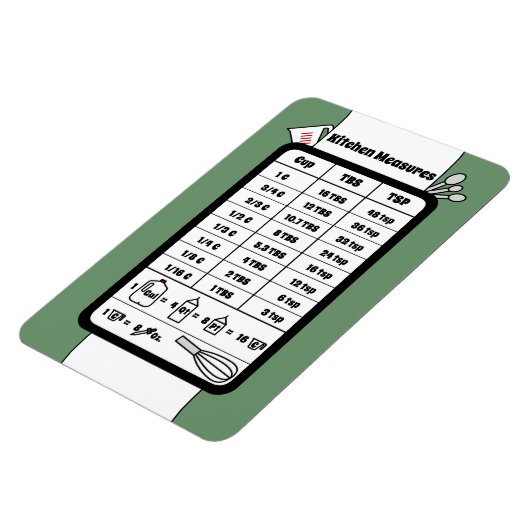 Keukenmeethulper in Sage Magnet Magneet (Linkerzijde)