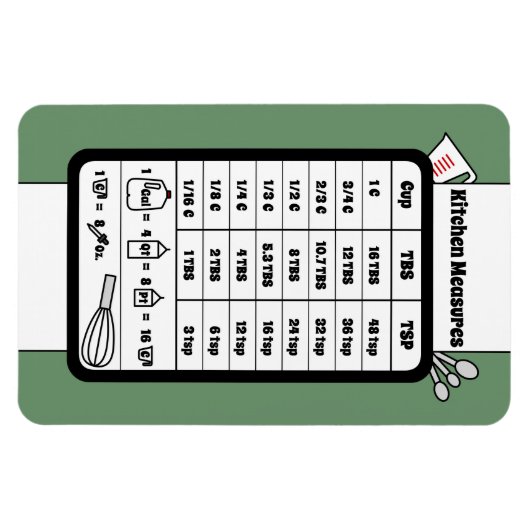 Keukenmeethulper in Sage Magnet Magneet (Horizontaal)