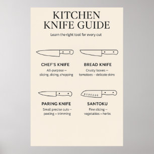 Keukenmesgids – Minimale wanddecoratie voor koks Poster