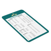 Keukenmetingconversie Chef Magneet (Rechterzijde)