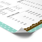 Keukenmetingconversieschema, aangepast poster (Hoek)