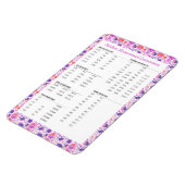 Keukenmetingconversieveer Magneet (Linkerzijde)