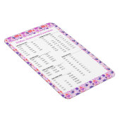 Keukenmetingconversieveer Magneet (Rechterzijde)