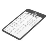 Keukenmetingsgrijs conversie Chef Magnet Magneet (Linkerzijde)