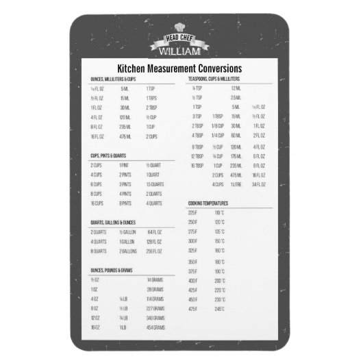 Keukenmetingsgrijs conversie Chef Magnet Magneet (Verticaal)