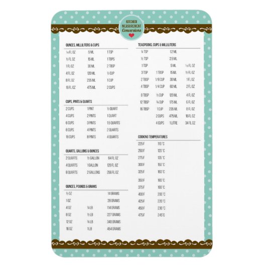 Keukenmetingsomzettingen schattige pokpunten magneet (Verticaal)