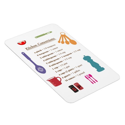 Keukenomversies Magneet (Rechterzijde)