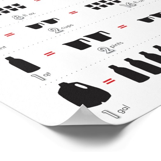 Keukenomversies Poster (Hoek)