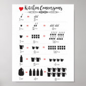 Keukenomversies Poster (Voorkant)