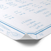 Keukenomversies Poster (Hoek)