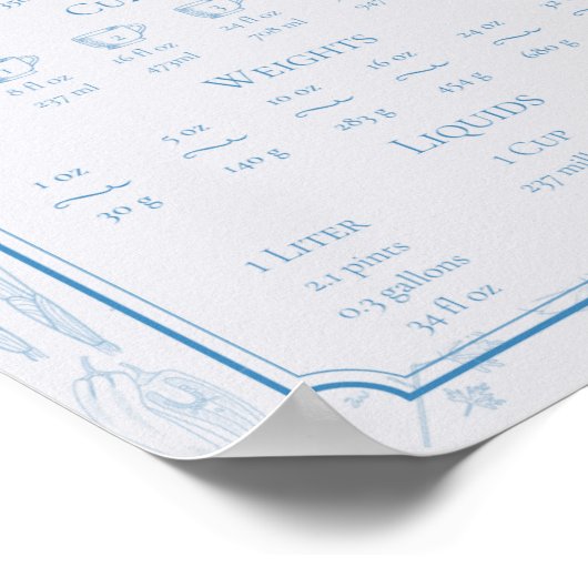 Keukenomversies Poster (Hoek)