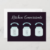 Keukenomzettenrecept meting briefkaart (Voorkant / Achterkant)