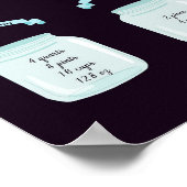 Keukenomzettingen nuttige nuttige Recipmetingen Poster (Hoek)