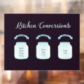 Keukenomzettingen nuttige nuttige Recipmetingen Raamsticker (Vel 2)