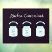 Keukenomzettingen nuttige nuttige Recipmetingen Raamsticker (Vel 3)