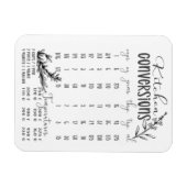 Keukenomzettingsgrafiek Magnet Magneet (Horizontaal)