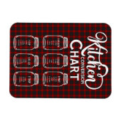 Keukenomzettingsmeetschema Magneet (Horizontaal)