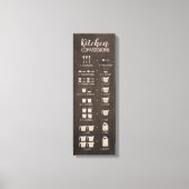 Keukenomzettingsschema Canvas Afdruk (Voorkant)