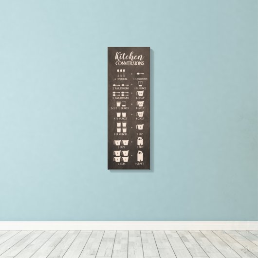 Keukenomzettingsschema Canvas Afdruk (Insitu (Houten vloer))