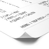 Keukenomzettingsschema Poster (Hoek)