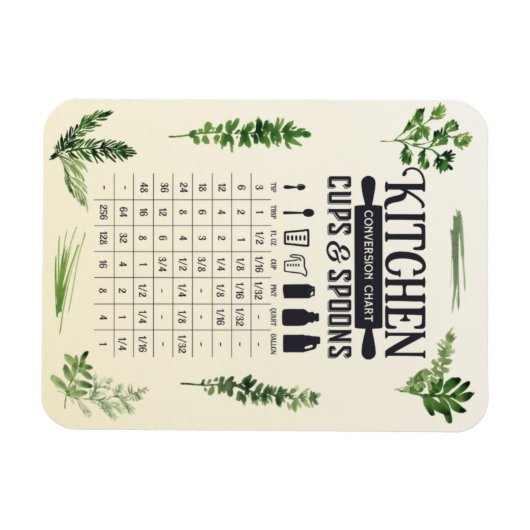 Keukenomzettingstabel: bekertjes en spoons Magnet Magneet (Horizontaal)