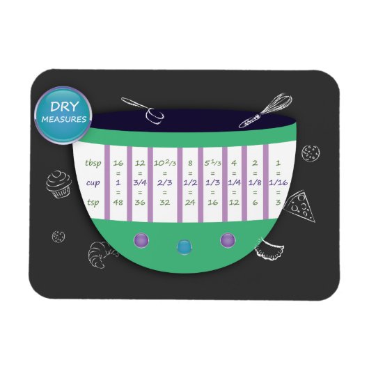 KEUKENOMZETTINGSTABEL - DROGE MATEN. KOKEN MAGNEET (Horizontaal)