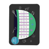 KEUKENOMZETTINGSTABEL - DROGE MATEN. KOKEN MAGNEET (Verticaal)