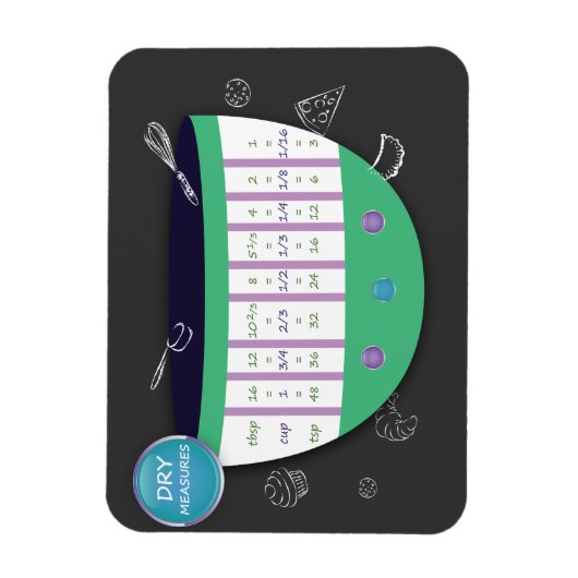 KEUKENOMZETTINGSTABEL - DROGE MATEN. KOKEN MAGNEET (Verticaal)