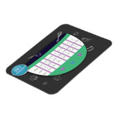 KEUKENOMZETTINGSTABEL - DROGE MATEN. KOKEN MAGNEET (Linkerzijde)