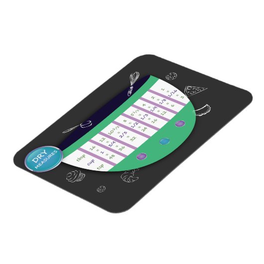 KEUKENOMZETTINGSTABEL - DROGE MATEN. KOKEN MAGNEET (Linkerzijde)