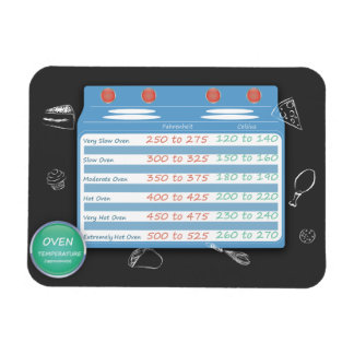 KEUKENOMZETTINGSTABEL - OVENTEMPERATUUR. BAKKEN MAGNEET