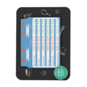 KEUKENOMZETTINGSTABEL - OVENTEMPERATUUR. BAKKEN MAGNEET (Verticaal)