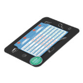 KEUKENOMZETTINGSTABEL - OVENTEMPERATUUR. BAKKEN MAGNEET (Linkerzijde)