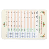 Keukenomzettingstabel - Volume en temperatuur Magneet (Horizontaal)