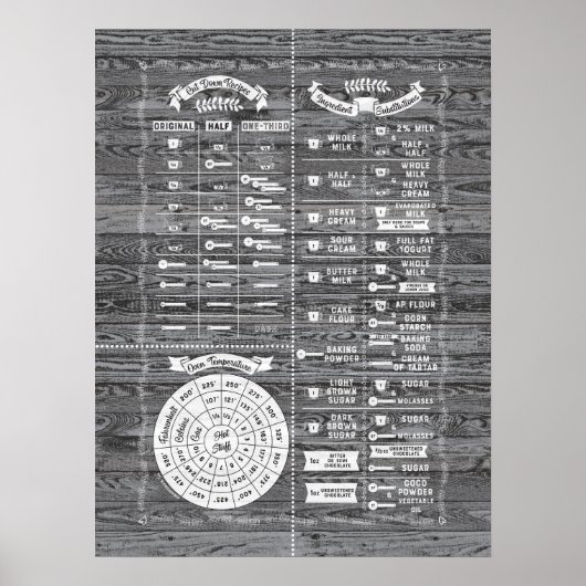 Keukenschaarste voor koken en bakken - Barn Wood Poster (Voorkant)