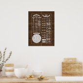 Keukenschaarste voor koken en bakken - hout poster (Keuken)