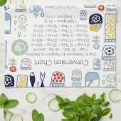 Keukentheedoekmetingsconversies Theedoek (Gevouwen)