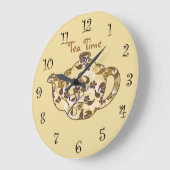 Keukenwandklokken Grote Klok (Hoek)