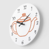 Keukenwandklokken Grote Klok (Hoek)