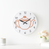 Keukenwandklokken Grote Klok (Huis)