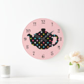 Keukenwandklokken Grote Klok (Huis)