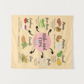 Keukenwittestips Wandkleed (Voorkant (horizontaal))