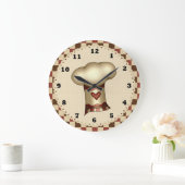 Keukklok voor Petten Grote Klok (Huis)