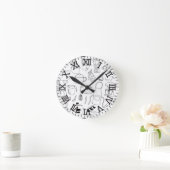 Keukklok voor Retro keuken Ronde Klok (Huis)