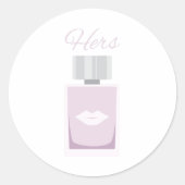 Keulen parfum lippen ronde sticker (Voorkant)