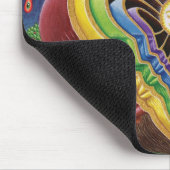 Keuringsorganen Muismat (Hoek)