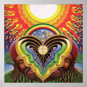 Keuringsorganen Poster