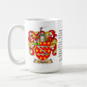 Keuze, oorsprong, betekenis en rust koffiemok (Links)