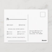 Keuze uit het Klassieke weddenschapsmenu Calligraf Briefkaart (Achterkant)